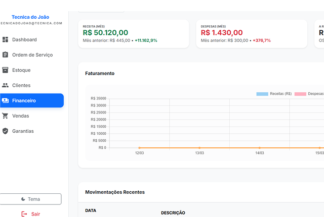 RepairHub Dashboard